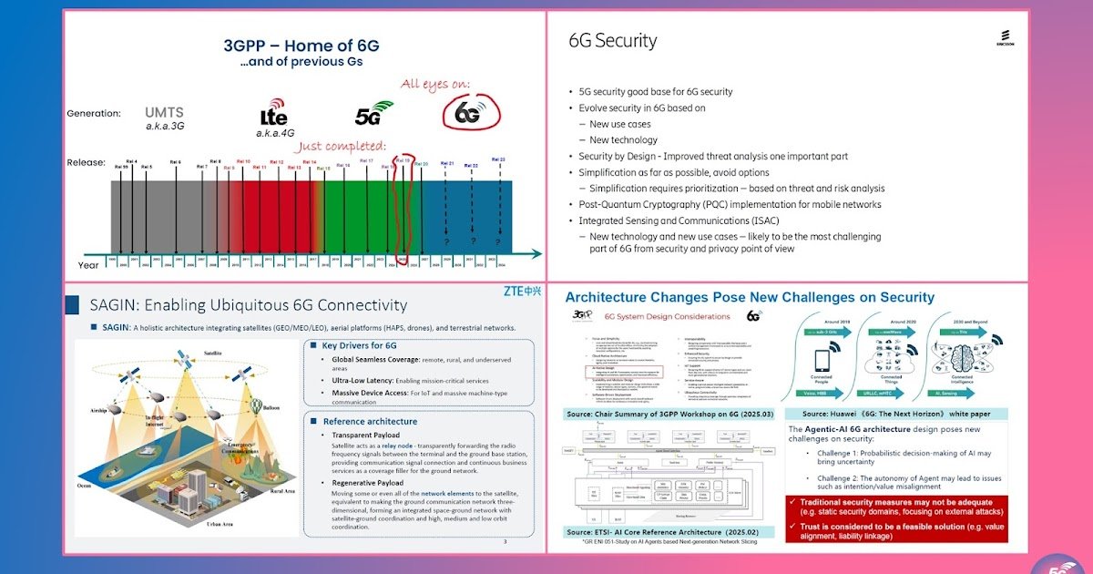 Evolving Communication Security Towards 6G at the ETSI Security Conference 2025